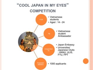 “COOL JAPAN IN MY EYES”
COMPETITION
FOR
• Vietnamese
students
• Aged : 14 - 24
By
• Vietnamese
student
Ambassador
Cooperated
by
• Japan Embassy
• Universities’
Japanese Clubs
: HANU, ULIS,
FTU, FPT
Expected
statistics • 1000 applicants
 