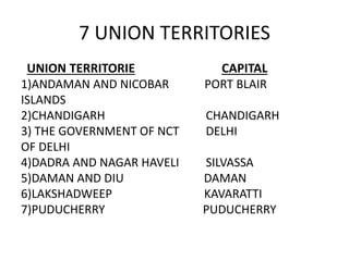 7 UNION TERRITORIES
UNION TERRITORIE CAPITAL
1)ANDAMAN AND NICOBAR PORT BLAIR
ISLANDS
2)CHANDIGARH CHANDIGARH
3) THE GOVERNMENT OF NCT DELHI
OF DELHI
4)DADRA AND NAGAR HAVELI SILVASSA
5)DAMAN AND DIU DAMAN
6)LAKSHADWEEP KAVARATTI
7)PUDUCHERRY PUDUCHERRY
 