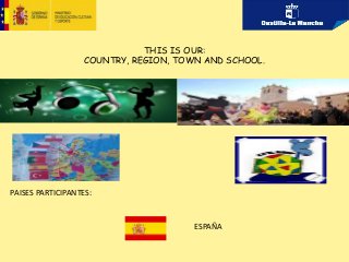 THIS IS OUR:
COUNTRY, REGION, TOWN AND SCHOOL.
PAISES PARTICIPANTES:
ESPAÑA
 