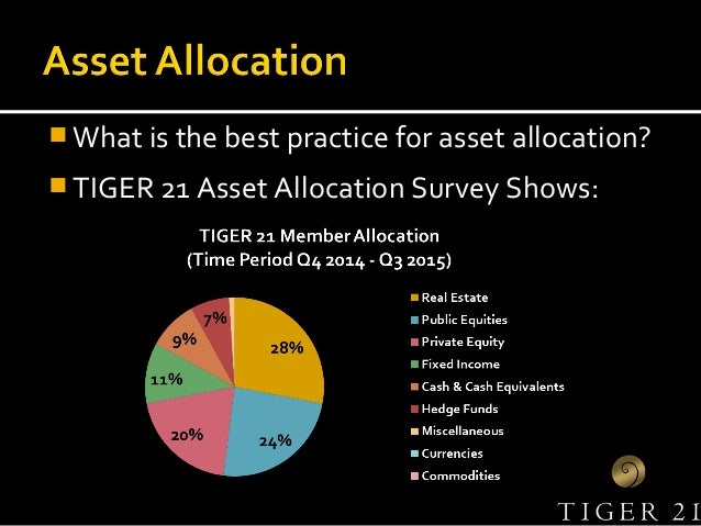 ourcrowd tiger21 how high net worth investors stay ahead asset net worth