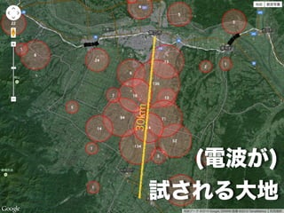 30km
(電波が)
試される大地
 