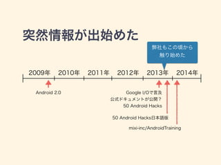 突然情報が出始めた
2009年 2010年 2011年 2012年 2013年 2014年
Android 2.0 Google I/Oで言及
50 Android Hacks
公式ドキュメントが公開？
50 Android Hacks日本語版
mixi-inc/AndroidTraining
弊社もこの頃から
触り始めた
 