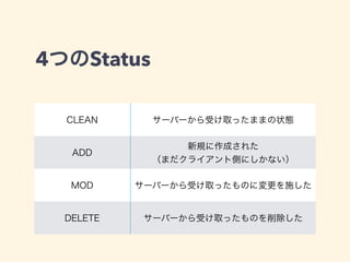 4つのStatus
CLEAN サーバーから受け取ったままの状態
ADD
新規に作成された
（まだクライアント側にしかない）
MOD サーバーから受け取ったものに変更を施した
DELETE サーバーから受け取ったものを削除した
 
