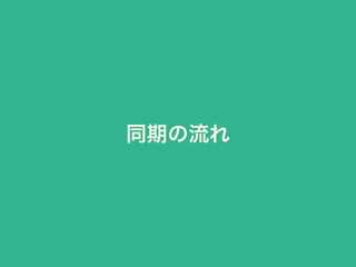 同期の流れ
 