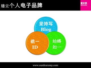 建立个人电子品牌www.ourdearamy.com