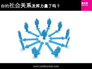 你的社会关系发挥力量了吗？www.ourdearamy.com
