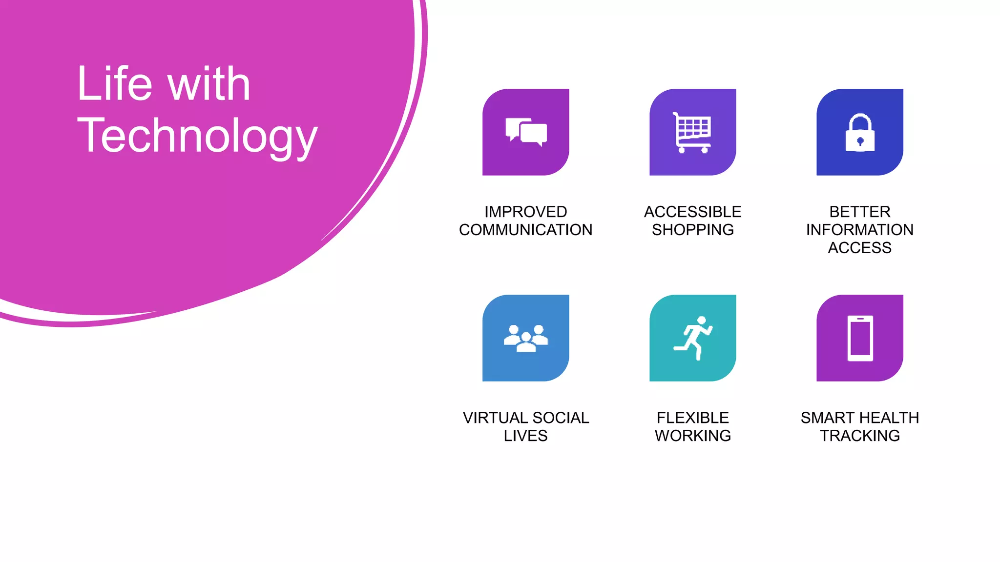 Life with
Technology
IMPROVED
COMMUNICATION
ACCESSIBLE
SHOPPING
BETTER
INFORMATION
ACCESS
VIRTUAL SOCIAL
LIVES
FLEXIBLE
WORKING
SMART HEALTH
TRACKING
 