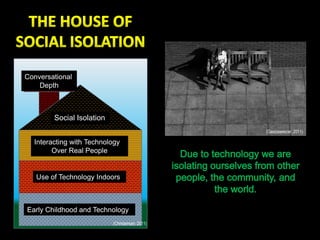 Conversational
    Depth



        Social Isolation
                                                 (Geezaweezer, 2011)

  Interacting with Technology
        Over Real People


   Use of Technology Indoors



Early Childhood and Technology
                           (Christensen, 2011)
 