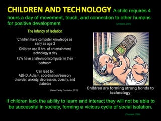 (Christakis, 2004)




 Children have computer knowledge as
             early as age 2
  Children use 8 hrs. of entertainment
           technology a day
 75% have a television/computer in their
               bedroom

               Can lead to:
   ADHD, Autism, coordination/sensory
disorder, anxiety, depression, obesity, and
                  diabetes                                  (O’Brien, 2012)

                         (Kaiser Family Foundation, 2010)




                                                                                         (Christakis, 2004)
 