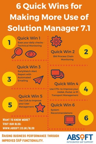 Quick Wins for Making More Use of Solution Manager 7.1