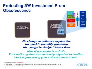 Protecting SW Investment From
Obsolescence                                                                                             Nios II                                           UART




                                                                                                                            System interconnect fabric
                                                                                                          CPU




                                                                                                                    Cache
                                                                                                                                                           GPIO
                                                                                                         Debug

                                                                                                                                                          Timer
                                                                                                          On-chip
                                                                                                           ROM                                           Custom
                                                                                                                                                          logic

                                                                                                          On-chip                                         SDRAM
                                                                                                           RAM                                           controller




                                   No change to software application
                                    No need to requalify processor
                                   No change to design tools or flow
                     Nios II processor is soft IP.
        Your entire system can be easily migrated to another
           device, preserving your software investment.
© 2010 Altera Corporation—Confidential
ALTERA, ARRIA, CYCLONE, HARDCOPY, MAX, MEGACORE, NIOS, QUARTUS & STRATIX are Reg. U.S. Pat. & Tm. Off.
and Altera marks in and outside the U.S.
18
 