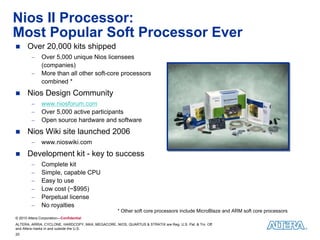 Nios II Processor:
Most Popular Soft Processor Ever
     Over 20,000 kits shipped
              Over 5,000 unique Nios licensees
               (companies)
              More than all other soft-core processors
               combined *
     Nios Design Community
              www.niosforum.com
              Over 5,000 active participants
              Open source hardware and software
     Nios Wiki site launched 2006
              www.nioswiki.com
     Development kit - key to success
              Complete kit
              Simple, capable CPU
              Easy to use
              Low cost (~$995)
              Perpetual license
              No royalties
                                                    * Other soft core processors include MicroBlaze and ARM soft core processors
© 2010 Altera Corporation—Confidential
ALTERA, ARRIA, CYCLONE, HARDCOPY, MAX, MEGACORE, NIOS, QUARTUS & STRATIX are Reg. U.S. Pat. & Tm. Off.
and Altera marks in and outside the U.S.
20
 