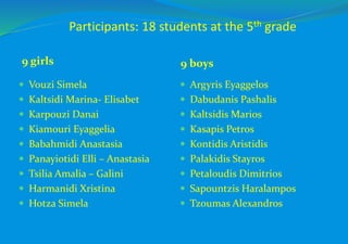 Participants: 18 students at the 5th grade
9 girls 9 boys
 Vouzi Simela
 Kaltsidi Marina- Elisabet
 Karpouzi Danai
 Kiamouri Eyaggelia
 Babahmidi Anastasia
 Panayiotidi Elli – Anastasia
 Tsilia Amalia – Galini
 Harmanidi Xristina
 Hotza Simela
 Argyris Eyaggelos
 Dabudanis Pashalis
 Kaltsidis Marios
 Kasapis Petros
 Kontidis Aristidis
 Palakidis Stayros
 Petaloudis Dimitrios
 Sapountzis Haralampos
 Tzoumas Alexandros
 