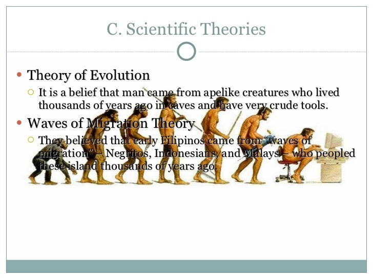 An examination on the four approach on the theories of creation and evolution