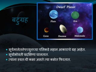 बटुग्रह
 सूययमालेत नेपच्यूनच्या पशलकडे लहान आकाराचे ग्रह आहेत.
 सूयायभोवती प्रदक्षक्षणा घालतात.
 तयांना स्वत:ची कक्षा असते तया कक्षेत फिरतात.
 