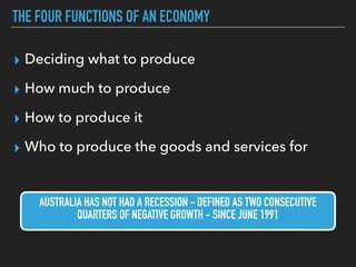 THE FOUR FUNCTIONS OF AN ECONOMY
▸ Deciding what to produce
▸ How much to produce
▸ How to produce it
▸ Who to produce the goods and services for
AUSTRALIA HAS NOT HAD A RECESSION - DEFINED AS TWO CONSECUTIVE
QUARTERS OF NEGATIVE GROWTH - SINCE JUNE 1991
 