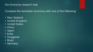 Our Economy research task:
Compare the Australian economy with one of the following:
• New Zealand
• United Kingdom
• United States
• China
• Japan
• India
• Singapore
• Brazil
• Germany
 