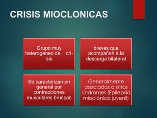 CRISIS MIOCLONICAS
Grupo muy
heterogéneo de cri-
sis
breves que
acompañan a la
descarga bilateral
Se caracterizan en
general por
contracciones
musculares bruscas
Generalmente
asociadas a otros
síndromes (Epilepsia
mioclónica juvenil)
 