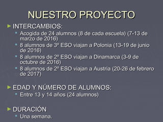 NUESTRO PROYECTONUESTRO PROYECTO
► INTERCAMBIOS:INTERCAMBIOS:
 Acogida de 24 alumnos (8 de cada escuela) (7-13 deAcogida de 24 alumnos (8 de cada escuela) (7-13 de
marzo de 2016)marzo de 2016)
 8 alumnos de 3º ESO viajan a Polonia (13-19 de junio8 alumnos de 3º ESO viajan a Polonia (13-19 de junio
de 2016)de 2016)
 8 alumnos de 2º ESO viajan a Dinamarca (3-9 de8 alumnos de 2º ESO viajan a Dinamarca (3-9 de
octubre de 2016)octubre de 2016)
 8 alumnos de 2º ESO viajan a Austria (20-26 de febrero8 alumnos de 2º ESO viajan a Austria (20-26 de febrero
de 2017)de 2017)
► EDAD Y NÚMERO DE ALUMNOS:EDAD Y NÚMERO DE ALUMNOS:
 Entre 13 y 14 años (24 alumnos)Entre 13 y 14 años (24 alumnos)
► DURACIÓNDURACIÓN
 Una semana.Una semana.
 