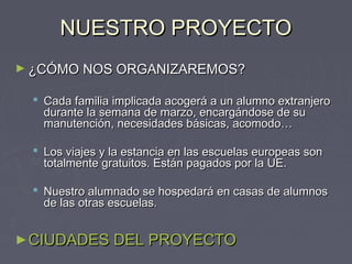NUESTRO PROYECTONUESTRO PROYECTO
► ¿CÓMO NOS ORGANIZAREMOS?¿CÓMO NOS ORGANIZAREMOS?
 Cada familia implicada acogerá a un alumno extranjeroCada familia implicada acogerá a un alumno extranjero
durante la semana de marzo, encargándose de sudurante la semana de marzo, encargándose de su
manutención, necesidades básicas, acomodo…manutención, necesidades básicas, acomodo…
 Los viajes y la estancia en las escuelas europeas sonLos viajes y la estancia en las escuelas europeas son
totalmente gratuitos. Están pagados por la UE.totalmente gratuitos. Están pagados por la UE.
 Nuestro alumnado se hospedará en casas de alumnosNuestro alumnado se hospedará en casas de alumnos
de las otras escuelas.de las otras escuelas.
►CIUDADES DEL PROYECTOCIUDADES DEL PROYECTO
 
