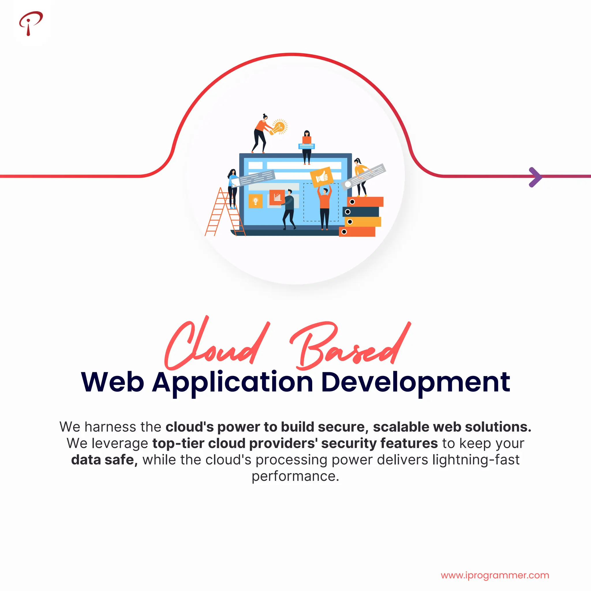 We harness the cloud's power to build secure, scalable web solutions.
We leverage top-tier cloud providers' security features to keep your
data safe, while the cloud's processing power delivers lightning-fast
performance.
Web Application Development
Cloud Based
www.iprogrammer.com
 