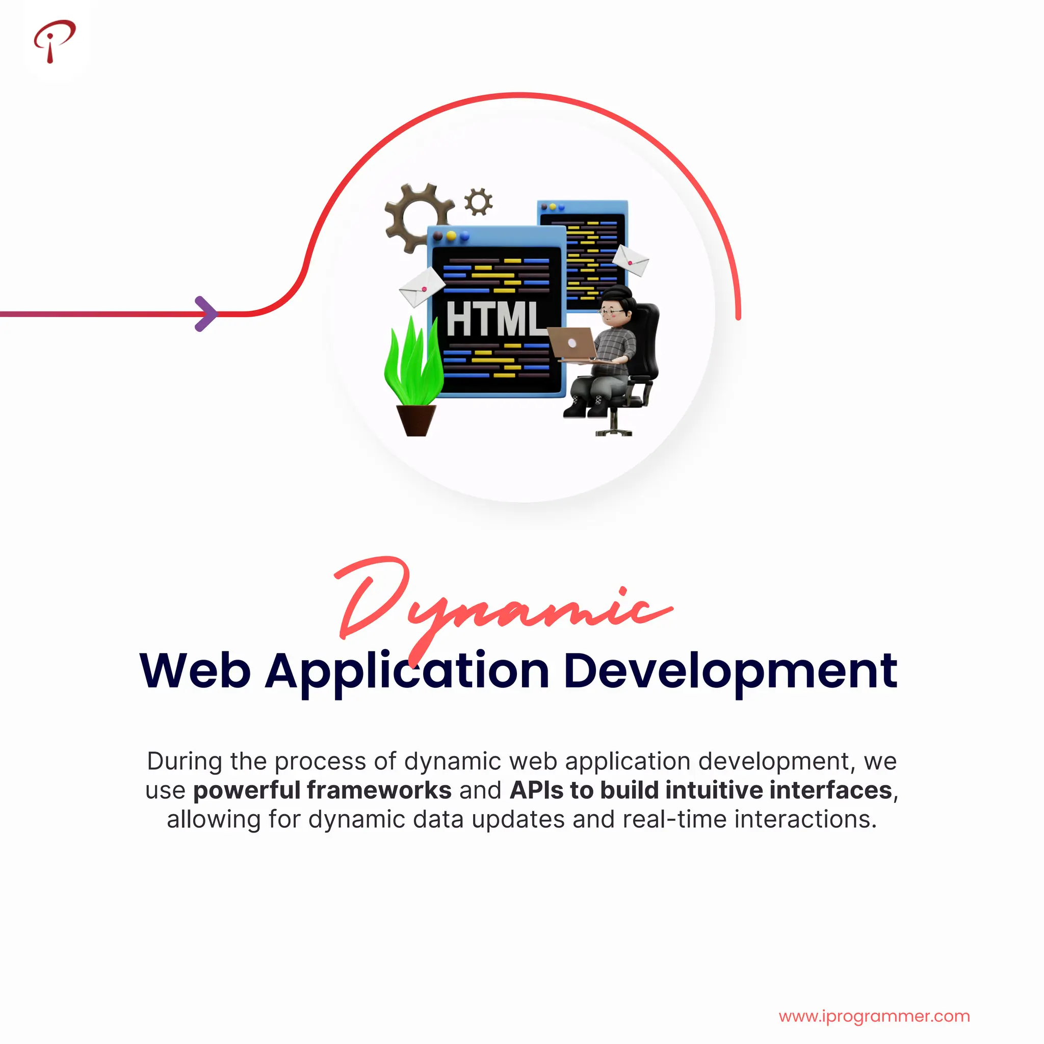 During the process of dynamic web application development, we
use powerful frameworks and APIs to build intuitive interfaces,
allowing for dynamic data updates and real-time interactions.
Web Application Development
Dynamic
www.iprogrammer.com
 