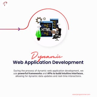 Transform Your Business with Expert Web Application Development ...