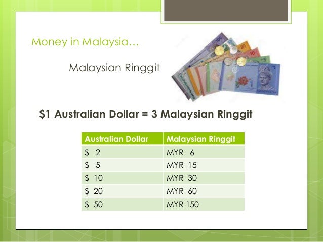 60 myr to usd