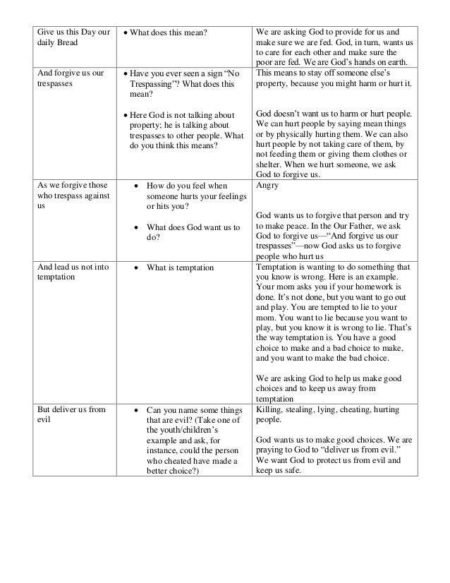 our-father-prayer-explanation
