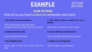 Hallowed Examples Understanding the Our Father: The Greatest Prayer and Memory Techniques ...