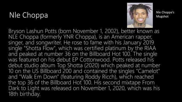 Our_favourite_rappers 2.pptx