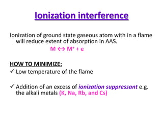 ATOMIC ABSORPTION SPECTROSCOPY | PPTX