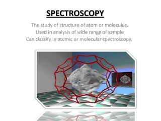 ATOMIC ABSORPTION SPECTROSCOPY Slide 4