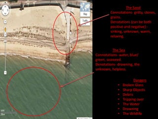 The Sand
        Connotations- gritty, stones,
        grains.
        Denotations (can be both
        positive and negative) -
        sinking, unknown, warm,
        relaxing.


          The Sea
Connotations- water, blue/
green, seaweed.
Denotations- drowning, the
unknown, helpless.

                        Dangers
             •   Broken Glass
             •   Sharp Objects
             •   Debris
             •   Tripping over
             •   The Water
             •   Drowning
             •   The Wildlife
 