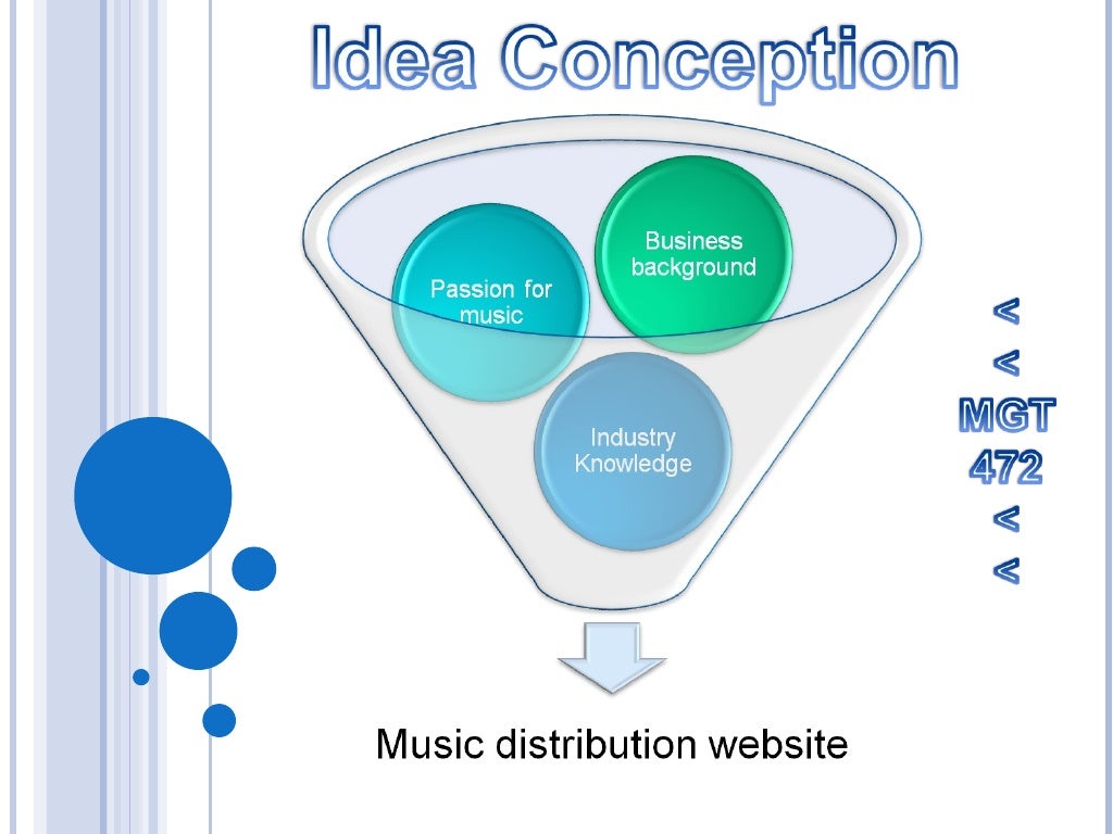 music industry business plan