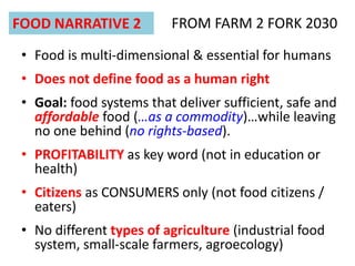 FROM FARM 2 FORK 2030
• Food is multi-dimensional & essential for humans
• Does not define food as a human right
• Goal: f...
