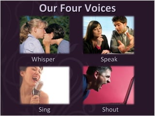 Our Four Voices Whisper Speak Shout Sing 