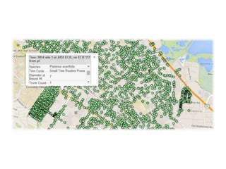 Our Future of Data-Driven, Connected Cities