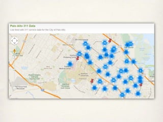 Our Future of Data-Driven, Connected Cities