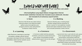 1.World Wide Web (WBB)


1. Surel.
Electronic Mail (Email) atau dalam bahasa
Indonesia disebut surat elektronik adalah
aplikasi yang memungkinkan para
pengguna internet untuk saling berkirim
surat/pesan melalui internet.
2. e-Banking.
Electronic Banking atau e-banking dapat
diartikan sebagai aktivitas perbankan di
internet. Layanan ini memungkinkan nasabah
sebuah bank dapat melakukan hampir semua
jenis transaksi perbankan melalui internet.
5. e-Government.
e-government atau e-govt ada lah suatu upaya
untuk mengembangkan penyelenggaraan
pemerintahan yang berbasis elektronik.
Penataan sistem manajemen dan proses kerja
di lingkungan pemerintah (eksekutif) yang
dioptimalkan dengan pemanfaatan Teknologi
Informasi dan Komunikasi.
4. e-Commerce
e-Commerce adalah aktivitas penjualan,
pembelian, pemasaran produk (barang dan
jasa), dengan memanfaatkan jaringan
telekomunikasi seperti internet dan jaringan
komputer.
3. e-Learning.
stilah Electronic Learning (e-Learning)
merupakan sebagai sebuah bentuk
penerapan teknologi informasi di bidang
pendidikan dalam bentuk sekolah secara
virtual (maya).
World Wide Web yang sering disebut sebagai “web” atau situs web adalah
sistem
informasi/aplikasi yang dapat diakses menggunakan internet.
Internet telah melahirkan interaksi dan transaksi secara elektronik. Interaksi
dan transaksi itu di antaranya seperti berikut.


 