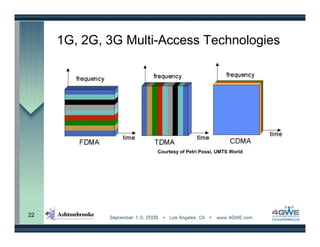 1G, 2G, 3G Multi-Access Technologies




                     Courtesy of Petri Possi, UMTS World




22
 