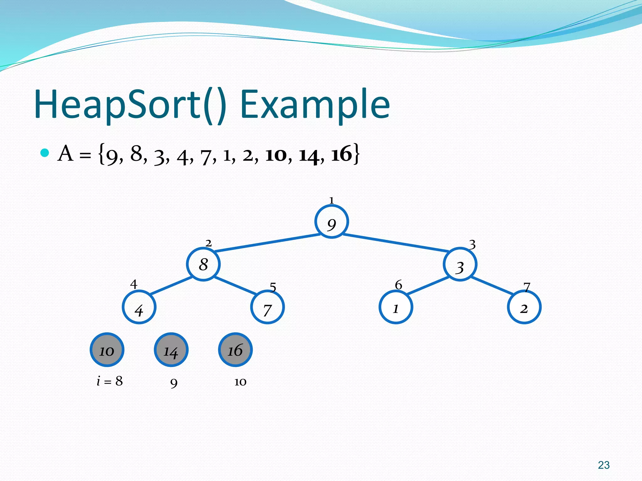 heap Sort Algorithm | PPT