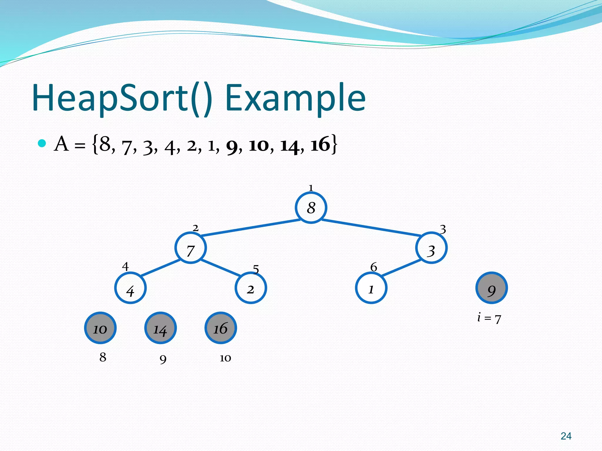 heap Sort Algorithm | PPT