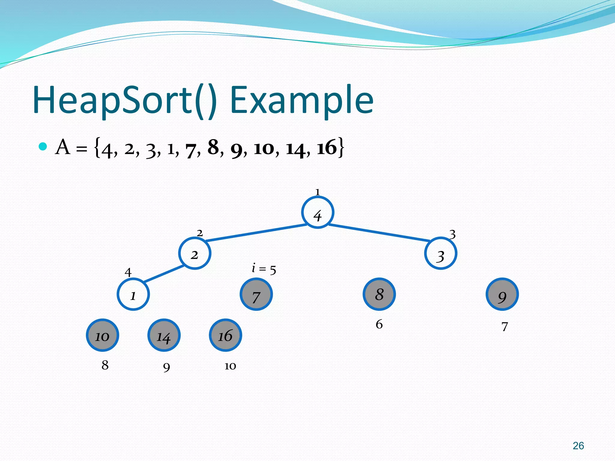 heap Sort Algorithm | PPT