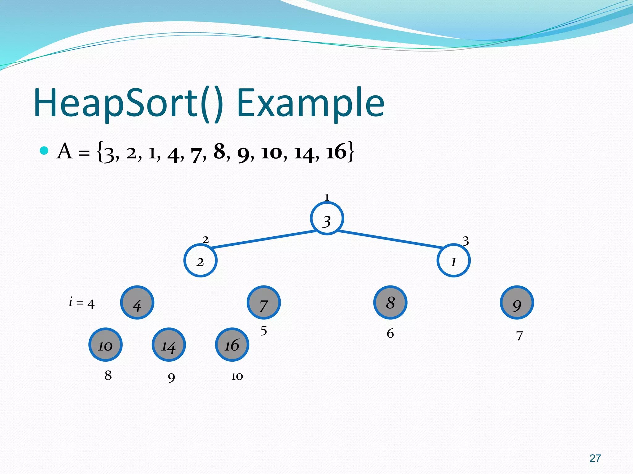 heap Sort Algorithm | PPT