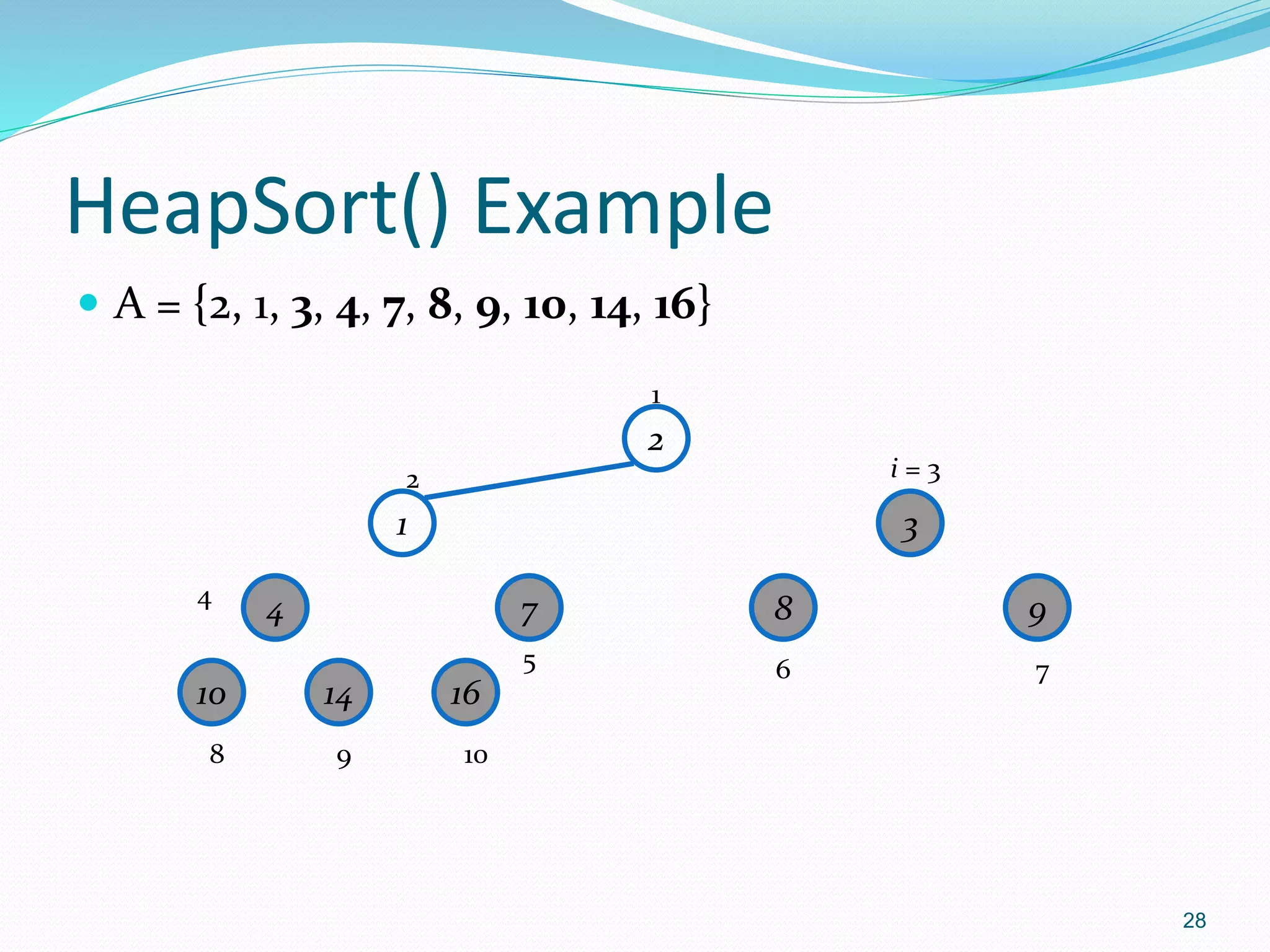 heap Sort Algorithm | PPT