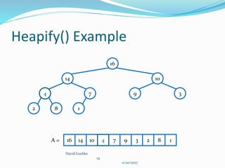 Heapify() Example
David Luebke
14
11/20/2017
16
14 10
4 7 9 3
2 8 1
16 14 10 7 9 3 2 8 1A = 4
 