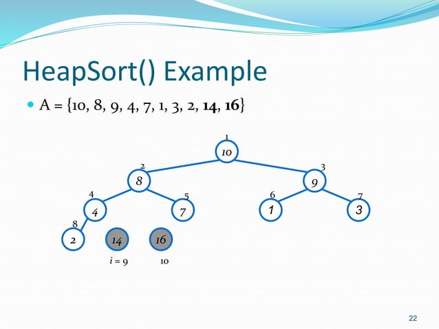 heap Sort Algorithm | PPTX
