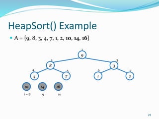 HeapSort() Example
 A = {9, 8, 3, 4, 7, 1, 2, 10, 14, 16}
23
9
8 3
4 7 1 2
10 14 16
1
2 3
4 5 6 7
9 10i = 8
 
