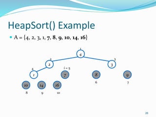 HeapSort() Example
 A = {4, 2, 3, 1, 7, 8, 9, 10, 14, 16}
26
4
2 3
1 7 8 9
10 14 16
1
2 3
4
6 7
8 9 10
i = 5
 